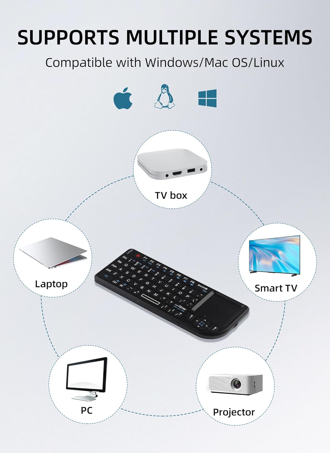 125 UKB-100-RF 3-in-1 USB Pocket Mini Keyboard with Touchpad for PC Tablets TV Smartphones 69 Keys Compact Design - View 2 of 9