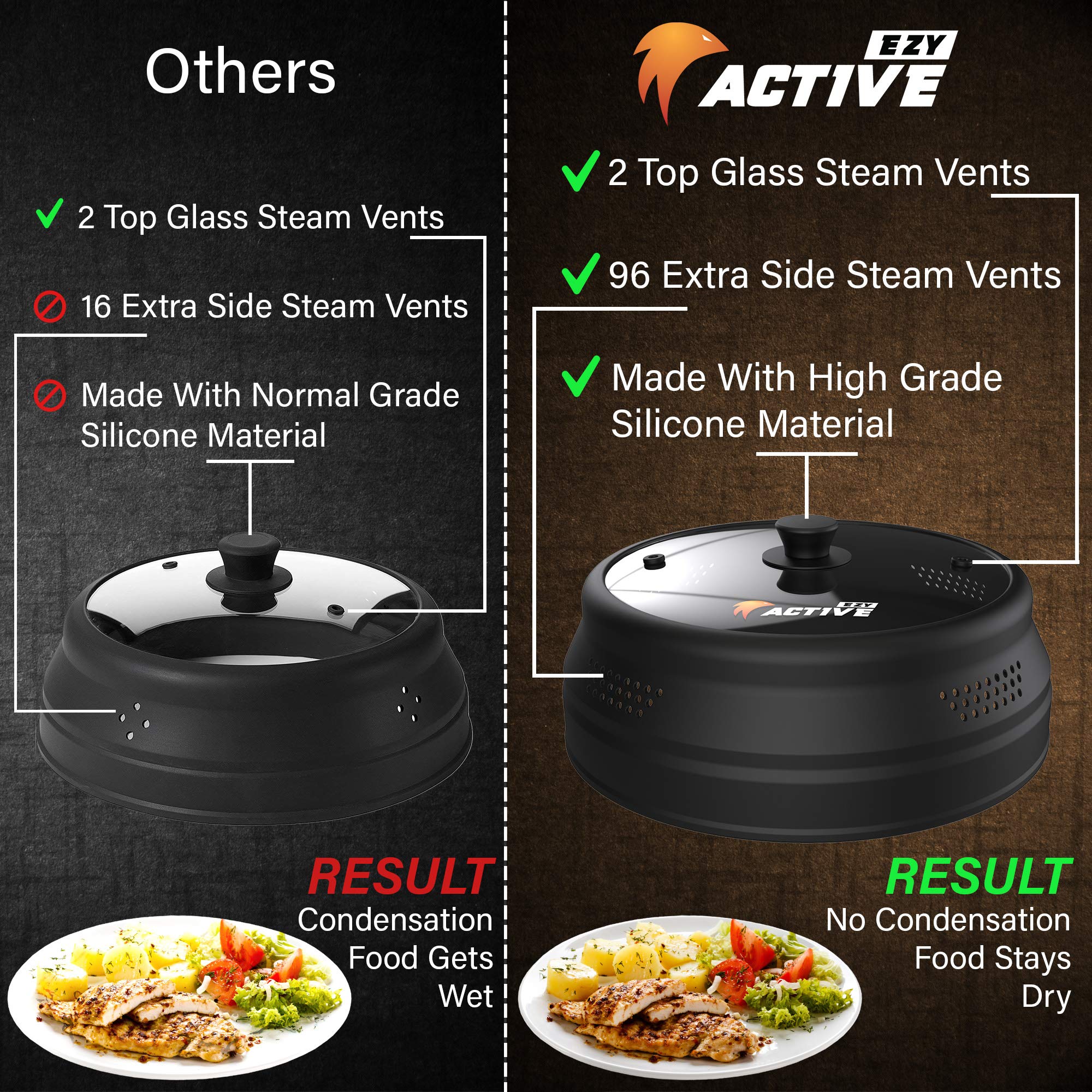 EZY ACTIVE Collapsible Microwave Cover Silicone Glass Splatter Guard Lid for 6-12 Inch Plates Bowls Dishwasher Safe Heat Resistant BPA Free Black - View 6 of 8