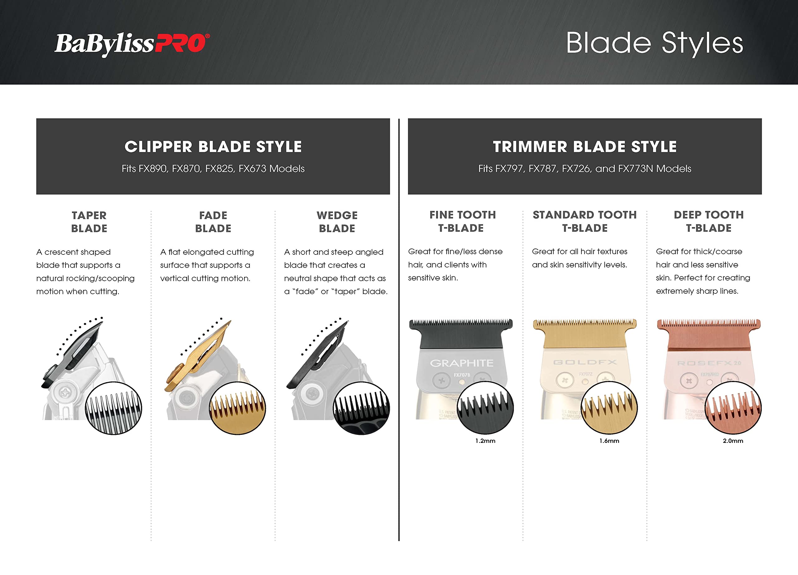 BaBylissPRO BabylissPRO Tooth T-Blade: Premium Black Graphite Fine for Precision Hair Cutting - View 2 of 6