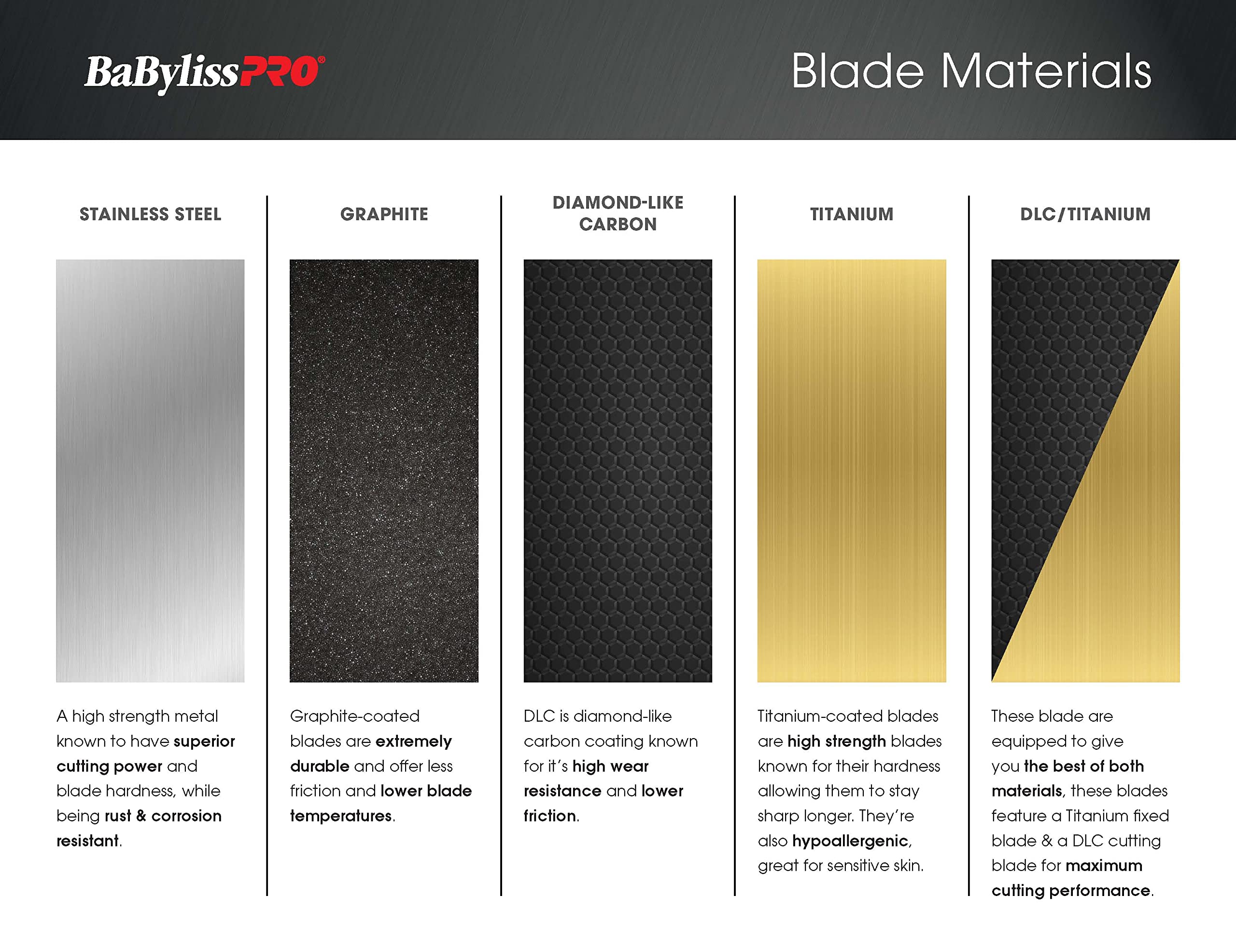 BaBylissPRO BabylissPRO Tooth T-Blade: Premium Black Graphite Fine for Precision Hair Cutting - View 3 of 6