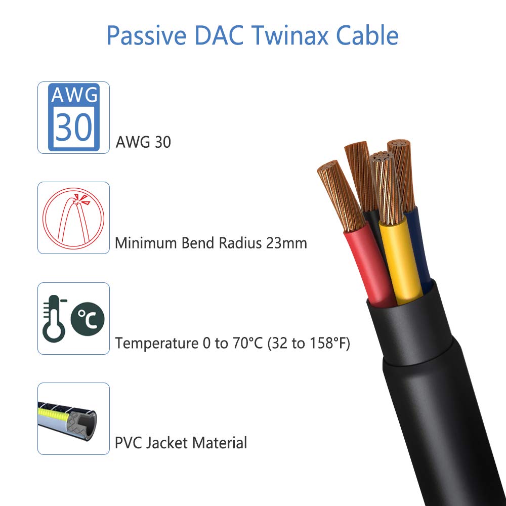 QSFPTEK 10G SFP+ DAC Cable 2m Passive Direct Attach Copper Twinax for Cisco Ubiquiti D-Link Netgear Open Switch Devices - View 3 of 7