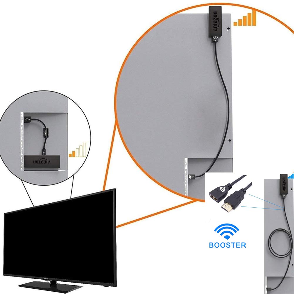 HDMI Extender Replacement for Roku TV Stick 4K Max Chromecast Switch Xbox One PS4 PS3 5ft Male to Female Cable - View 4 of 6