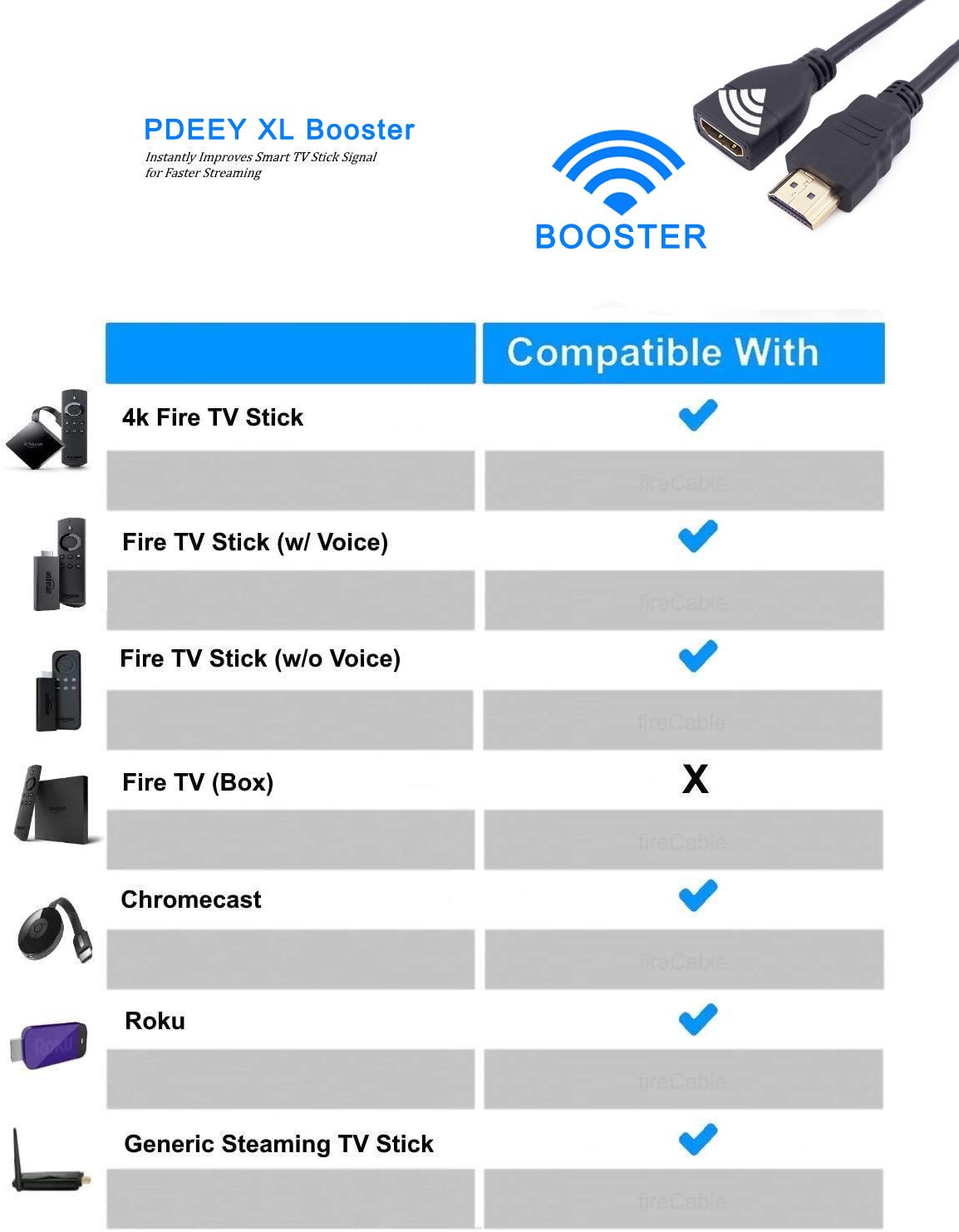 HDMI Extender Replacement for Roku TV Stick 4K Max Chromecast Switch Xbox One PS4 PS3 5ft Male to Female Cable - View 5 of 6