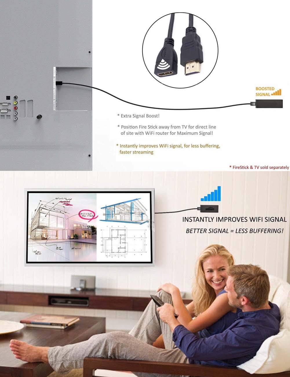 HDMI Extender Replacement for Roku TV Stick 4K Max Chromecast Switch Xbox One PS4 PS3 5ft Male to Female Cable - View 6 of 6