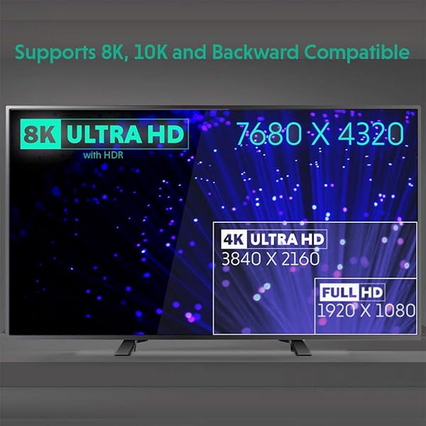 LINKUP LINKUP Ultra High-Speed HDMI 2.1 8K Cable 10ft with 360 Swivel Connector Compatible with Apple Xbox PS5 Samsung for 4K 5K 8K Gaming - View 7 of 9