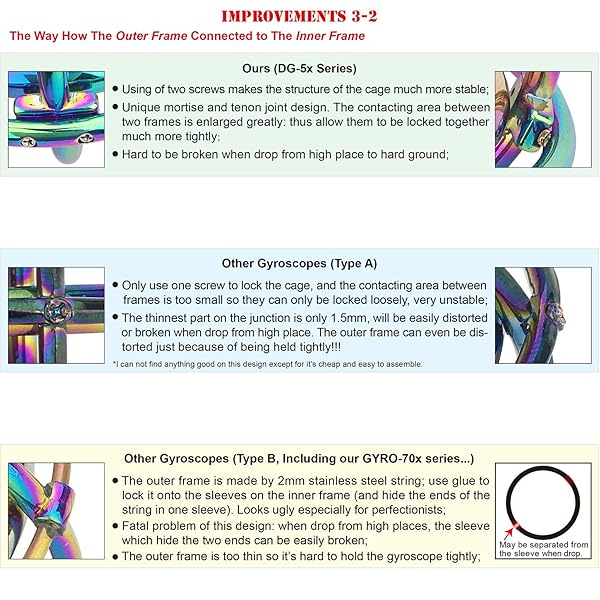 DjuiinoStar DjuiinoStar Heavy Duty Gyroscope Solid Stainless Steel Rotor 8000 RPM Sturdy Gaming Experience High End Office Toy Addictive Science Gear DG-5PRO-01 - View 5 of 8