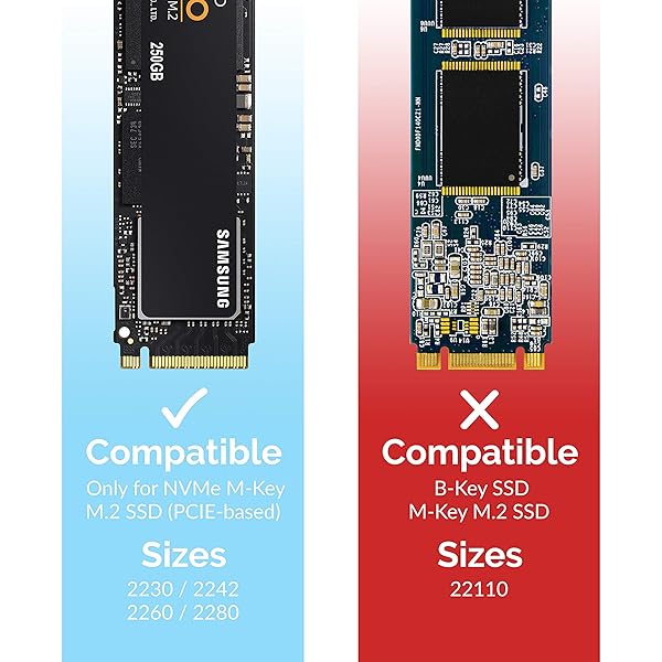SABRENT SABRENT USB 3.2 Waterproof Enclosure for M.2 NVMe SSDs - IP67 Rugged Protection - View 10 of 11