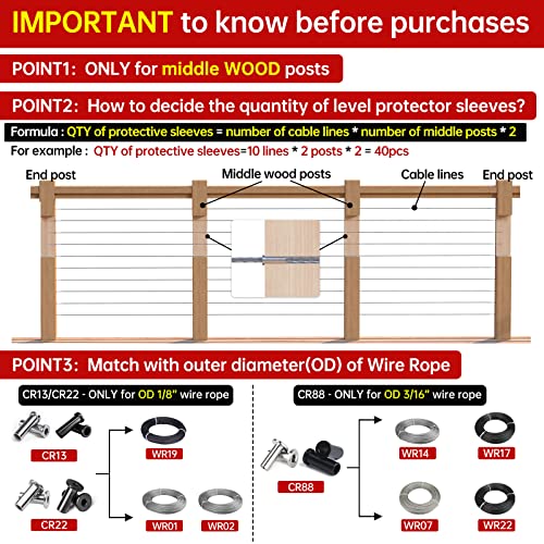 Muzata "Muzata 80 Pack T316 Stainless Steel Cable Railing Kit for Wood Posts - 1/8" Deck System Hardware" - View 9 of 10