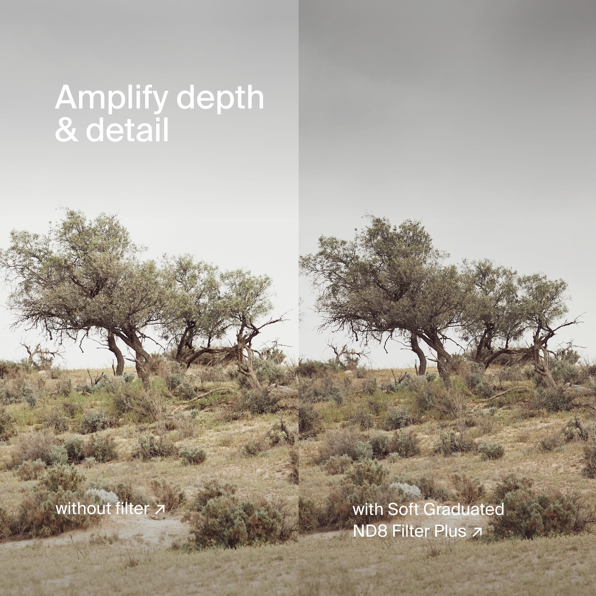 Urth 72mm 4-in-1 Lens Filter Kit UV CPL ND64 Soft Grad ND8 Multi-Coated Optical Glass Ultra-Slim Camera Lens Filters - View 7 of 9