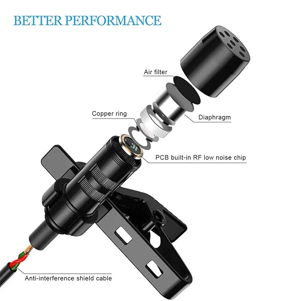 Sujeetec Sujeetec Lavalier Microphone Compatible with AKG Samson Wireless Transmitter Unidirectional Condenser Mini XLR TA3F Plug - View 3 of 9