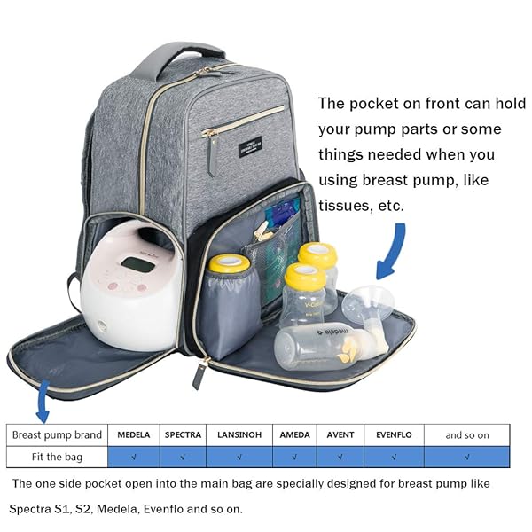 MOMIGO Breast Pump Backpack Diaper Bag Multi-Function Cooler Moistureproof Insulated Bag for Moms Baby Bottles Grey Black - View 4 of 9