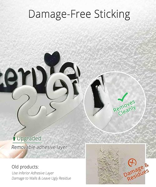 DecorSmart DecorSmart - View 3 of 8