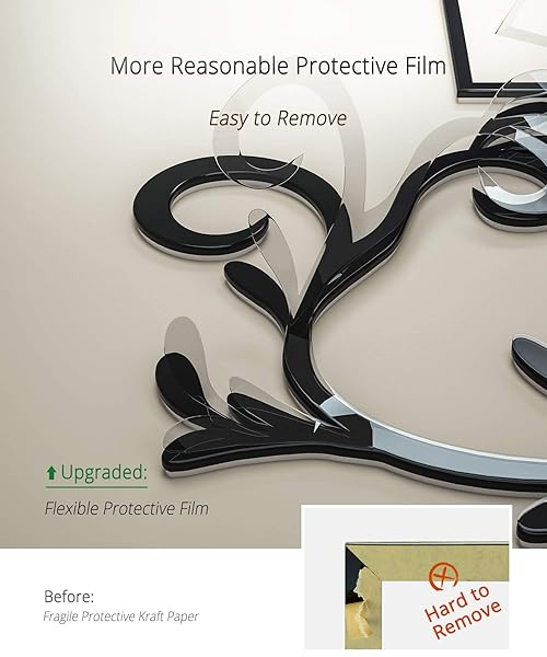 DecorSmart DecorSmart - View 5 of 8