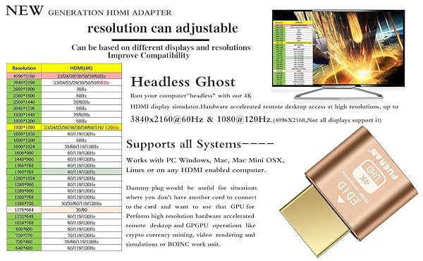 FUERAN FUERAN 4K HDMI Dummy Plug - Virtual Monitor Emulator for Windows, Mac, Linux | 6 Pack EDID Adapter Supports 4096x2160@60Hz - View 4 of 11