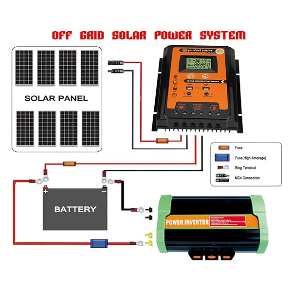 Yosoo Health Gear MPPT Solar Charge Controller 12V 24V 30A 50A 70A Dual USB LCD Display Battery Regulator for Solar Power Charging - View 9 of 10