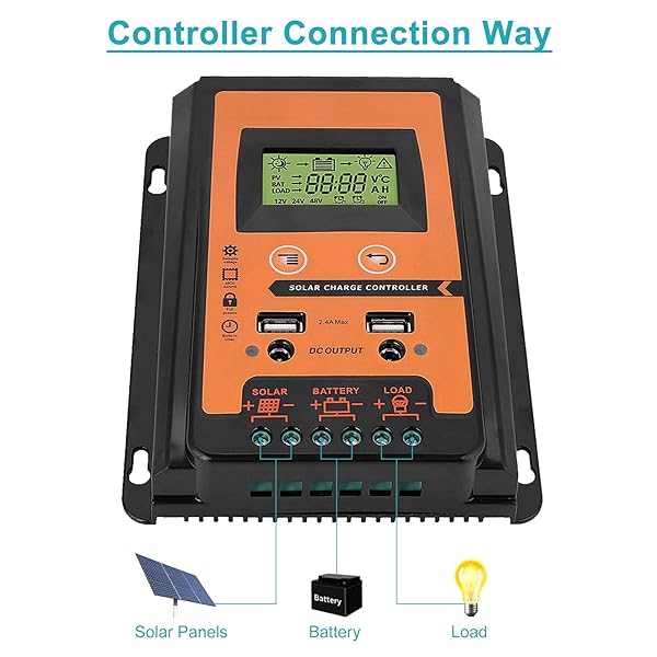 Yosoo Health Gear MPPT Solar Controller 12V 24V 30A 50A 70A Dual USB LCD Display Solar Power Battery Regulator - View 5 of 8