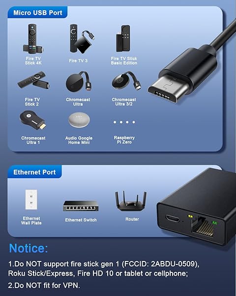 ELECTOP ELECTOP HDMI Extension Cable 2 Pack High Speed 4K 3D Male to Female Adapter for Chromecast Roku Stick HDTV PS3 PS4 Xbox Laptop PC - View 3 of 9