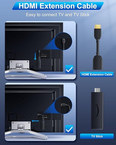 ELECTOP ELECTOP HDMI Extension Cable 2 Pack High Speed 4K 3D Male to Female Adapter for Chromecast Roku Stick HDTV PS3 PS4 Xbox Laptop PC - View 5 of 9