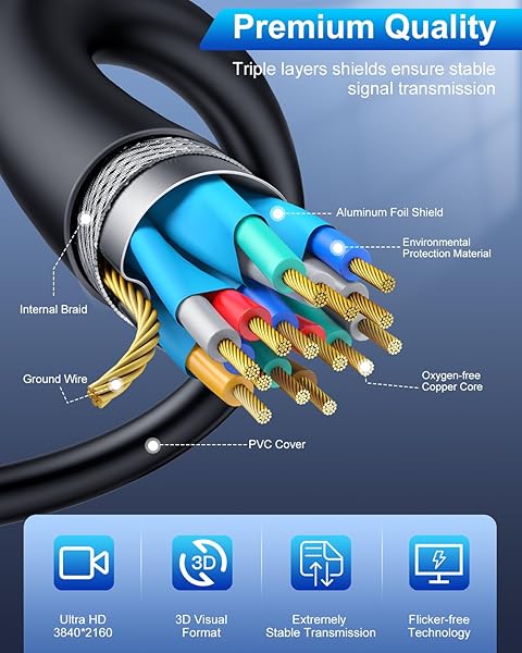 ELECTOP ELECTOP HDMI Extension Cable 2 Pack High Speed 4K 3D Male to Female Adapter for Chromecast Roku Stick HDTV PS3 PS4 Xbox Laptop PC - View 6 of 9