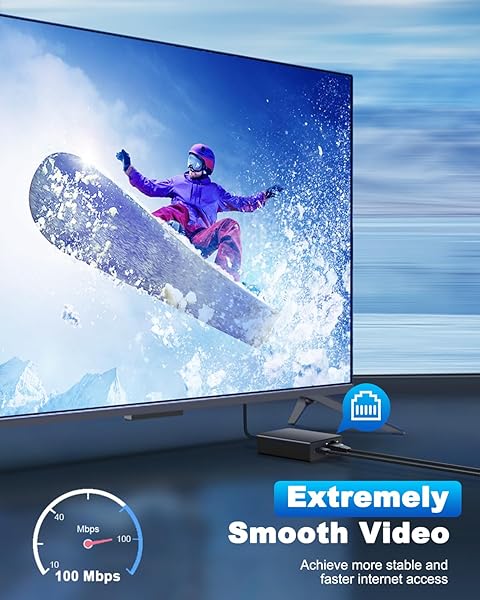 ELECTOP ELECTOP HDMI Extension Cable 2 Pack High Speed 4K 3D Male to Female Adapter for Chromecast Roku Stick HDTV PS3 PS4 Xbox Laptop PC - View 8 of 9