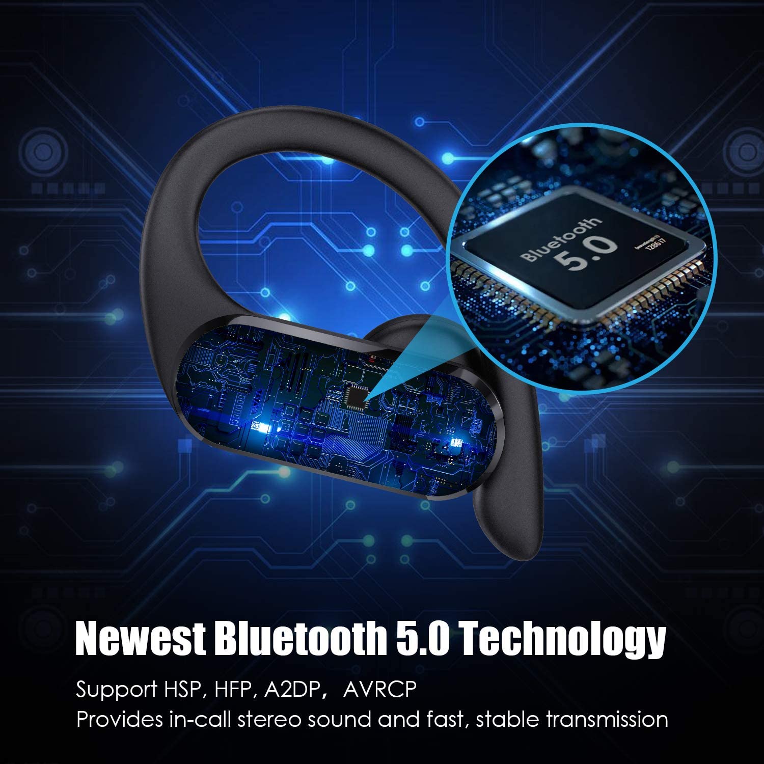 WixGear Sport Wireless Earbuds Bluetooth 5.0 Over Ear Headphones with Touch Control 30H Playtime Sweat Proof Deep Bass Sound - View 6 of 8