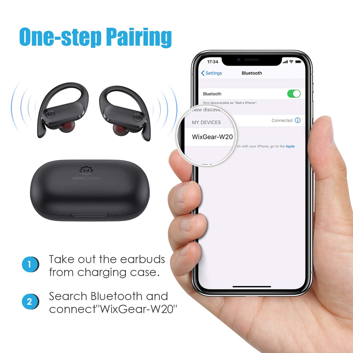 WixGear Sport Wireless Earbuds Bluetooth 5.0 Over Ear Headphones with Touch Control 30H Playtime Sweat Proof Deep Bass Sound - View 7 of 8