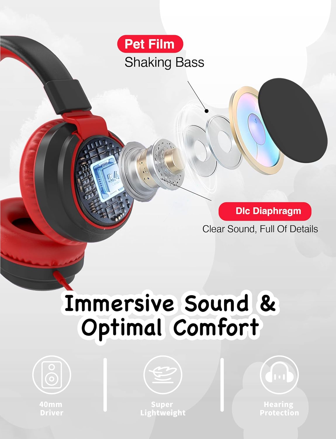 MIDOLA Buy MIDOLA Kids Headphones: Foldable Over-Ear 85/110dB Noise Protection with Mic for School & Devices - Black - View 4 of 9