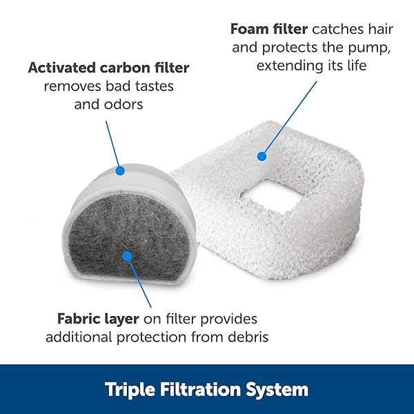 PetSafe PetSafe Seaside Stainless Steel Cat Water Fountain 60 oz Prevents Pet Acne Scratch and Rust Resistant Design - View 4 of 7