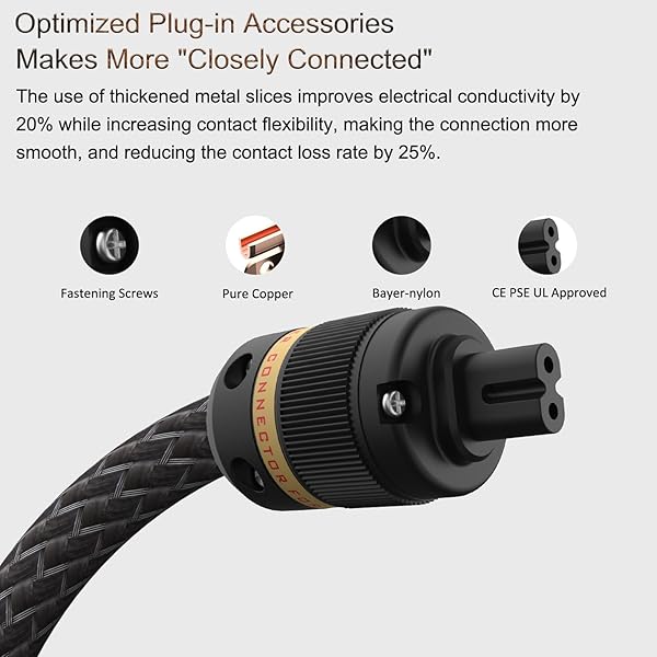Viborg Viborg C7 HiFi Power Cable 6.6FT High End Audiophile Power Cord with Pure Copper Conductor for US AC Mains and C7 Power Plug - View 7 of 10
