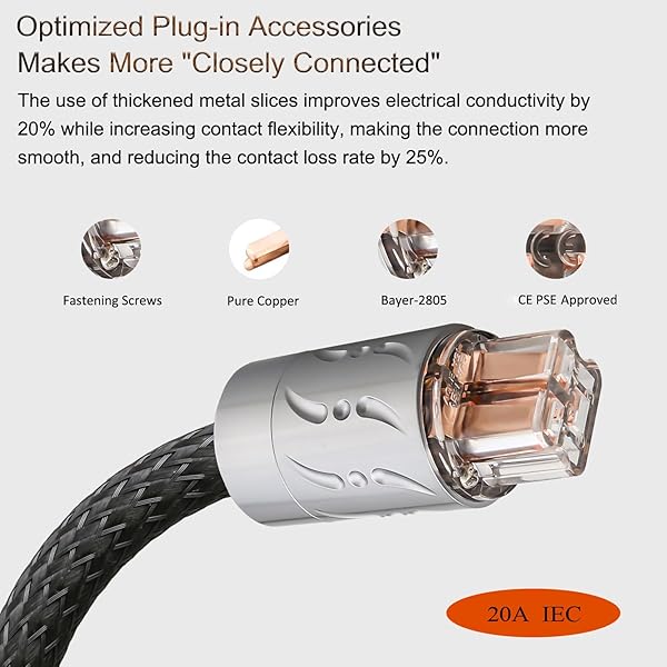 Viborg Viborg 20A Hi-end Power Cord 6.6FT 2x9AWG HiFi Audiophile Power Cable with Pure Copper Plug and IEC C19 Connector - View 7 of 10