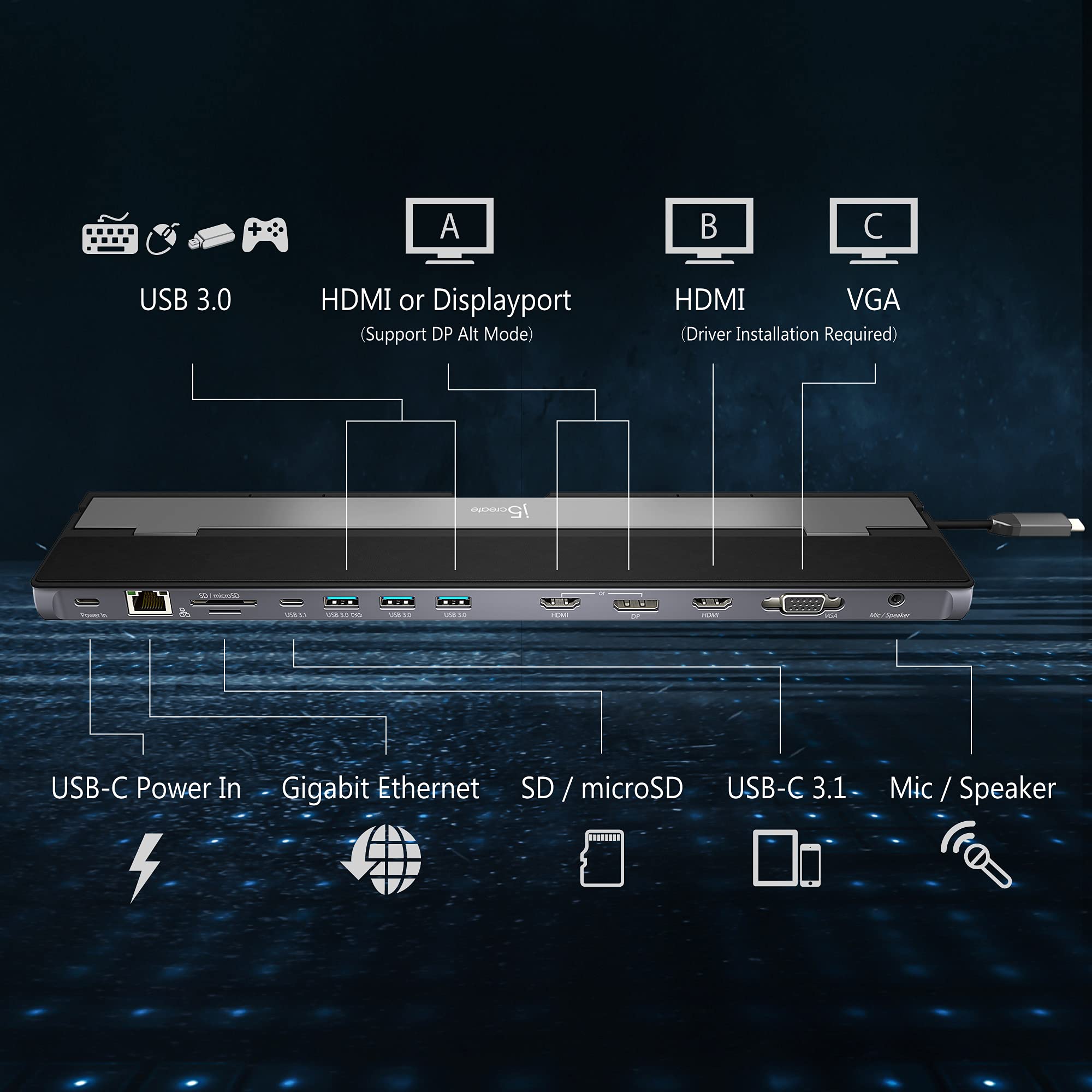 j5create USB Type C Docking Station 100W PD Charger Supports 3 Displays HDMI DisplayPort VGA for MacBook Pro Air XPS and More - View 2 of 8
