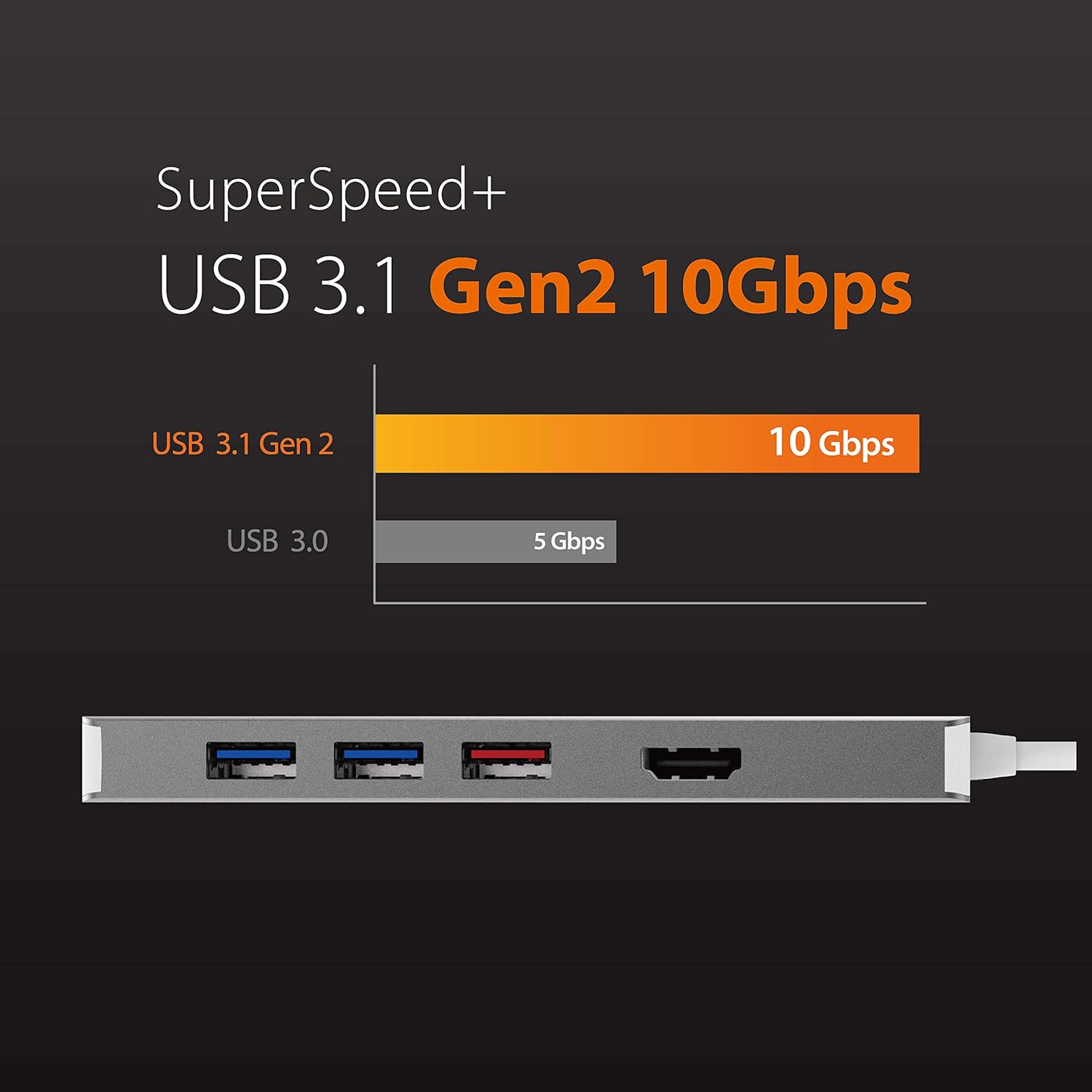 j5create j5create 9 in 1 USB C Hub SuperSpeed Gen 2 Adapter with Ethernet 4K HDMI USB C 3.1 PD 100W for MacBook Pro Air XPS Chromebook and Windows Laptops - View 2 of 7