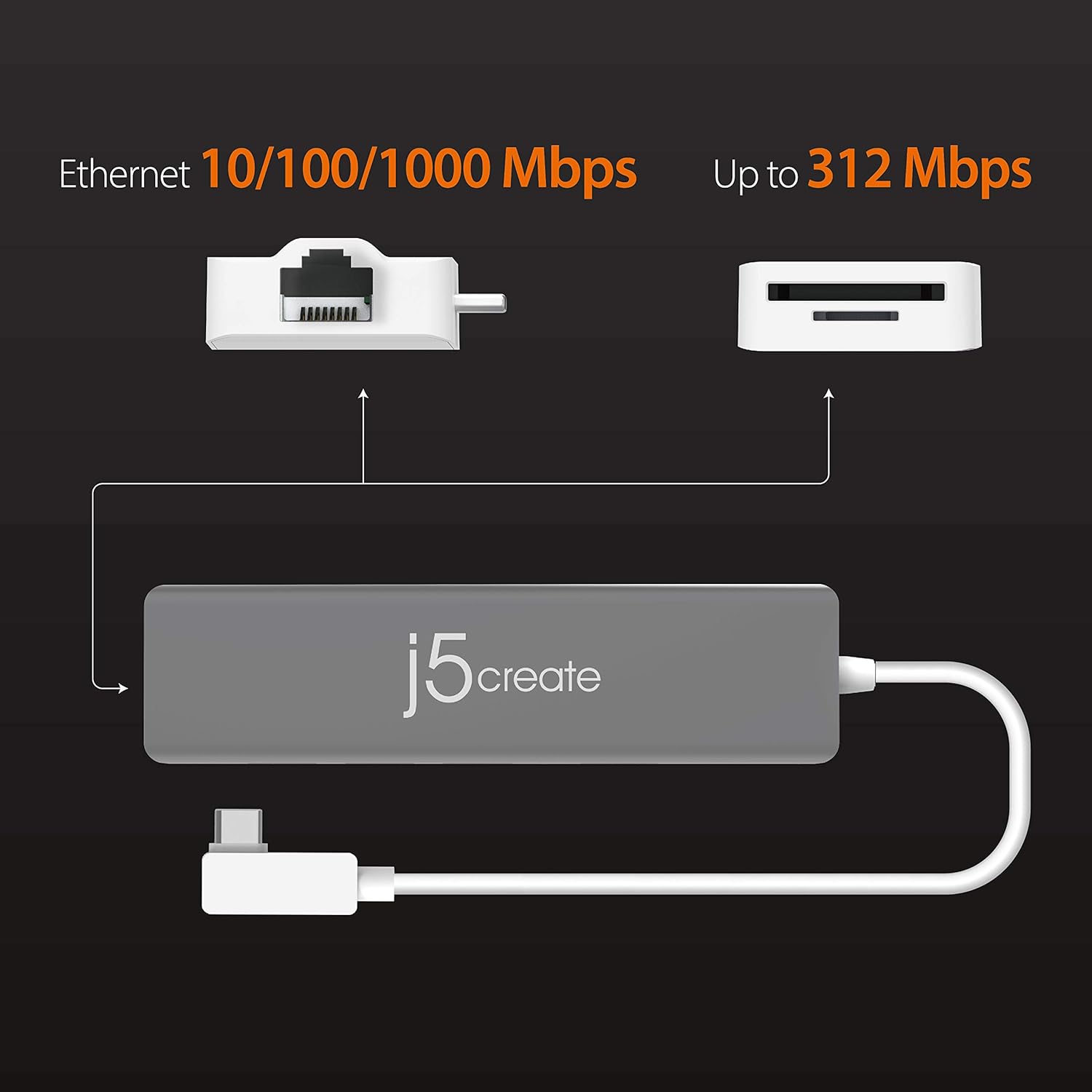 j5create j5create 9 in 1 USB C Hub SuperSpeed Gen 2 Adapter with Ethernet 4K HDMI USB C 3.1 PD 100W for MacBook Pro Air XPS Chromebook and Windows Laptops - View 5 of 7