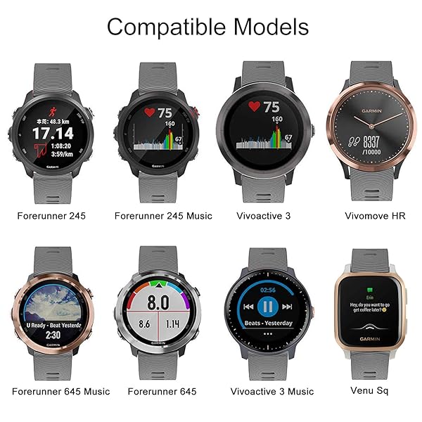 ISABAKE ISABAKE Soft Silicone Watch Band for Garmin Forerunner 245 645 Vivoactive 3 Venu Sq Vivomove HR 20mm Replacement Wristbands Gray - View 7 of 8