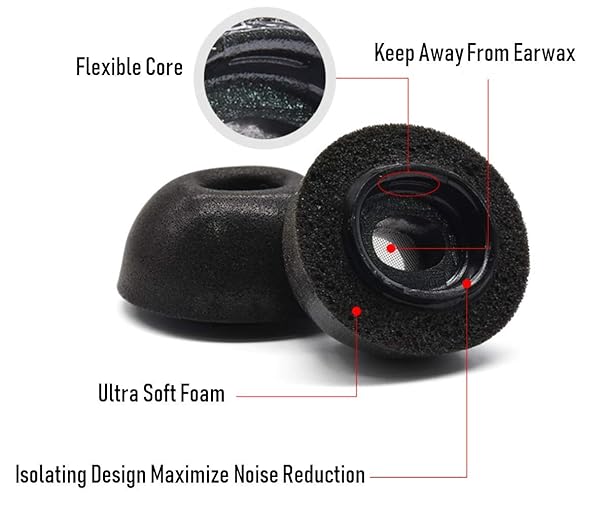 Zotech Zotech Replacement Memory Foam Ear Tips for Apple Airpods Pro S M L 3 Pairs - View 3 of 6