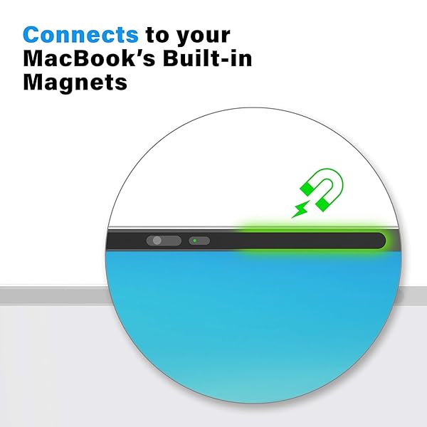 Eyebloc Eyebloc Webcam Cover for MacBook & Pro - Magnetic Slider, Safe Closure, Ambient Light Sensor Compatible - View 3 of 7