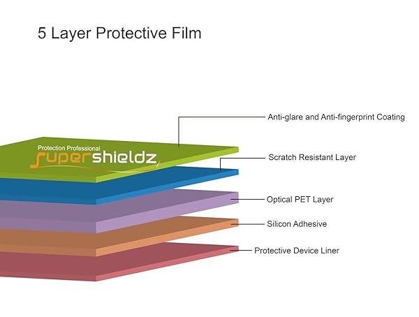 Supershieldz Supershieldz 6 Pack LG Stylo 6 Screen Protector Anti Glare Anti Fingerprint Matte Shield - View 3 of 5