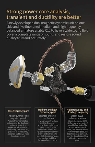 CCA CCA C12 In Ear Monitor Headphones 5BA 1DD Hybrid HiFi IEM Earphones Noise Isolating Stereo Wired Earbuds for Musicians and Audiophiles - View 4 of 10
