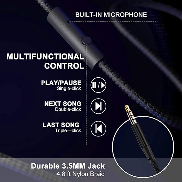 LORELEI LORELEI X6 Lightweight Foldable Over-Ear Headphones with Microphone Portable Stereo Bass for Smartphone Tablet MP3 4 Dark Blue - View 6 of 7