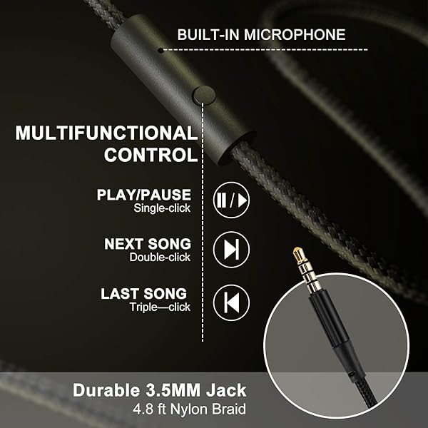 LORELEI LORELEI X6 Lightweight Over-Ear Headphones with Microphone Portable Stereo Bass Wired for Smartphone Tablet MP3 4 - View 4 of 7