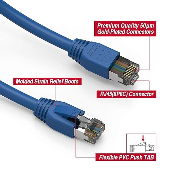 Nippon Labs Nippon Labs Cat8 RJ45 7FT Ethernet Patch Internet Network LAN Cable, Indoor/Outdoor, 24AWG Shielded Latest 40Gbps 2000Mhz, Weatherproof S/FTP for Router, PS4, PS5, Xbox, PoE, Switch, Modem (Blue) - View 4 of 5