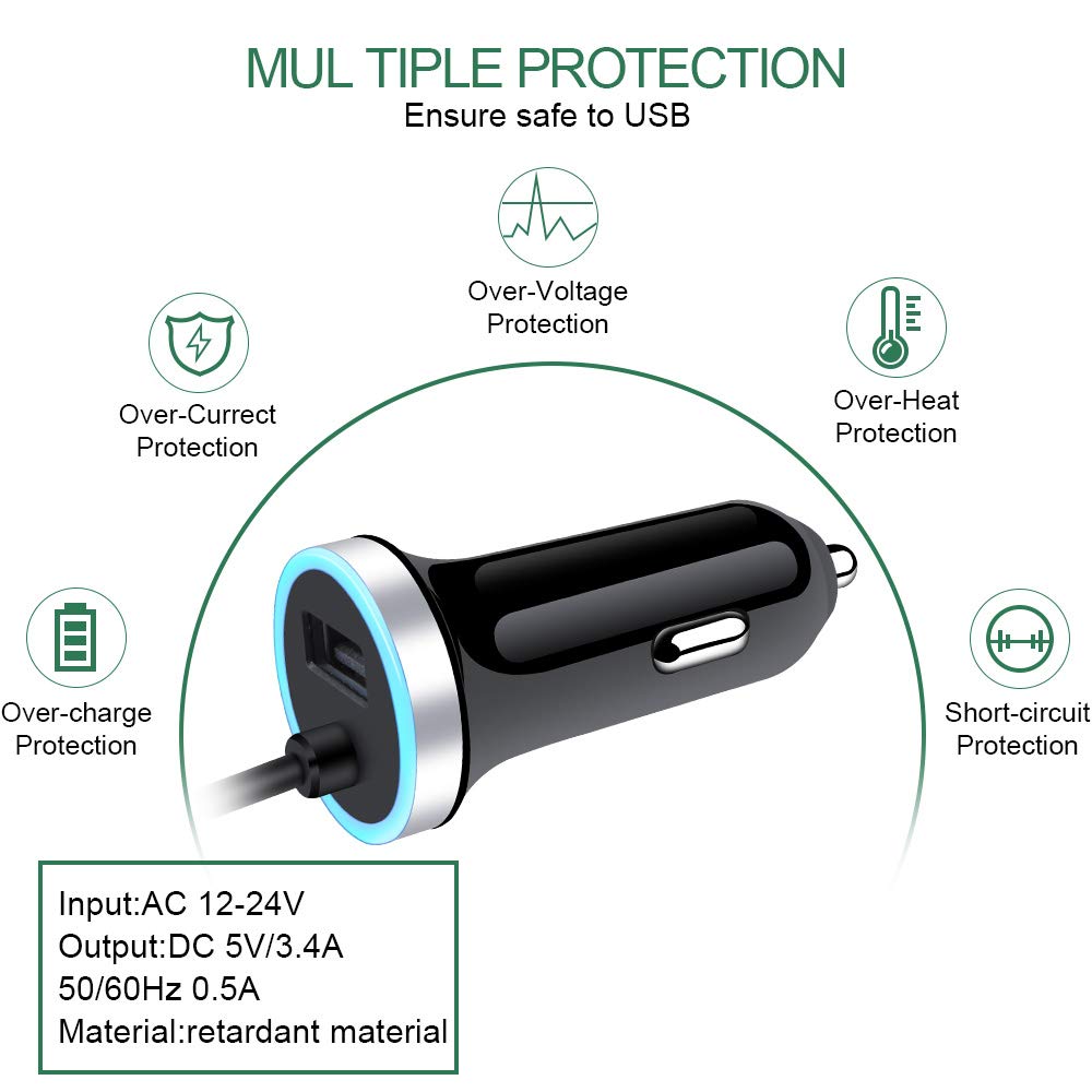 Sidpro USB C Car Charger 34A Fast Charging for Samsung Galaxy S25 Ultra S24 FE S23 S22 S21 S20 S10E Note 20 with 3ft Type C Cable - View 4 of 7
