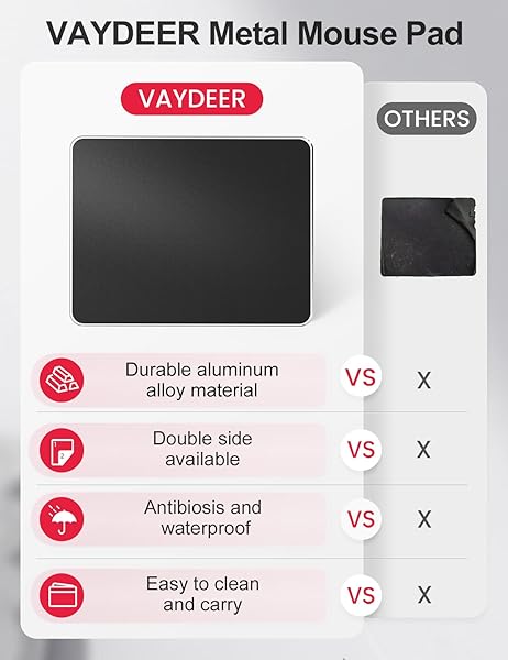 Vaydeer Vaydeer Hard Metal Mouse Pad Ultra Thin Waterproof Double Side Gaming Office Mat 9.45X7.87 Inch Black Aluminum Smooth Surface - View 3 of 7