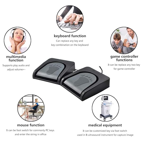 iKKEGOL iKKEGOL Upgraded USB Double Pedal Assembly Foot Switch Control for Video Game Customized PC Keyboard Mouse Multimedia Action Black - View 9 of 10