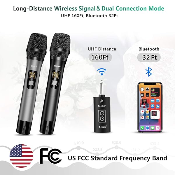 Bietrun Wireless Microphone Bluetooth UHF Dual Handheld Mic System Rechargeable Receiver 160 ft Range for Karaoke Singing Amp PA Speaker - View 3 of 9