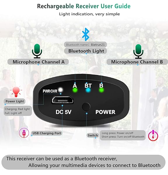 Bietrun Wireless Microphone Bluetooth UHF Dual Handheld Mic System Rechargeable Receiver 160 ft Range for Karaoke Singing Amp PA Speaker - View 8 of 9