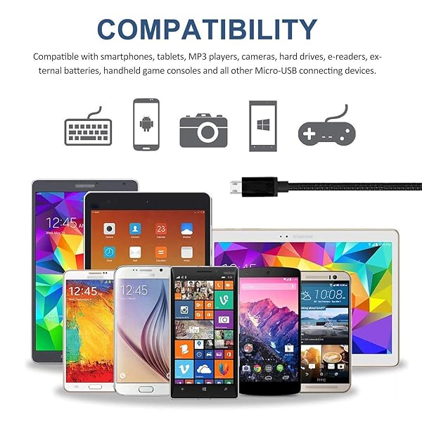 RoFI RoFI 15ft Micro USB Cable Fast Charging Durable Nylon Braided Charger for Galaxy S7 S6 J8 J7 Note 5 Kindle LG PS4 Xbox One and More White - View 7 of 7