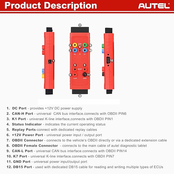 Autel Autel 2025 G-BOX3 Accessory Tool Upgrade for Mercedes-Benz BMW Compatible with MaxiIM IM508 IM608 PRO II XP400 Scanner - View 3 of 10