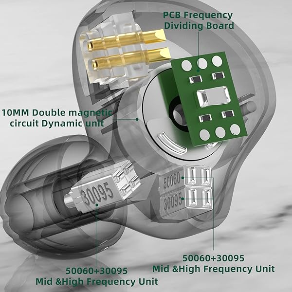 CCA CCA C10 In Ear Monitor Headphone 10 Hybrid Drivers Wired Earbud HiFi IEM Earphones Stereo Noise Isolating for Musicians Singers Audiophiles Black - View 3 of 10