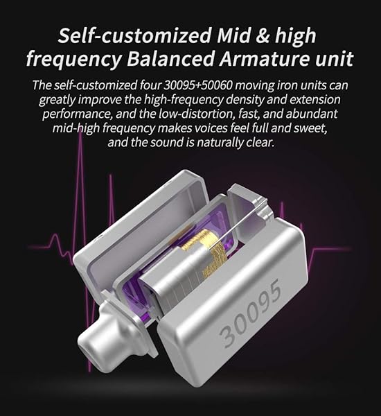 CCA CCA C10 In Ear Monitor Headphone 10 Hybrid Drivers Wired Earbud HiFi IEM Earphones Stereo Noise Isolating for Musicians Singers Audiophiles Black - View 4 of 10